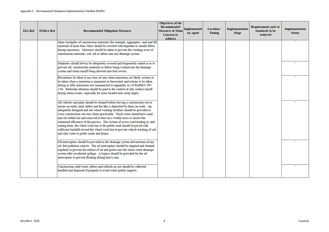A screenshot of a computer
AI-generated content may be incorrect.